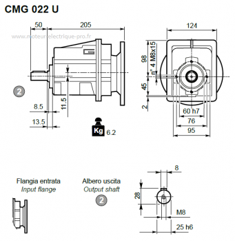 CMG022 U Transtecno