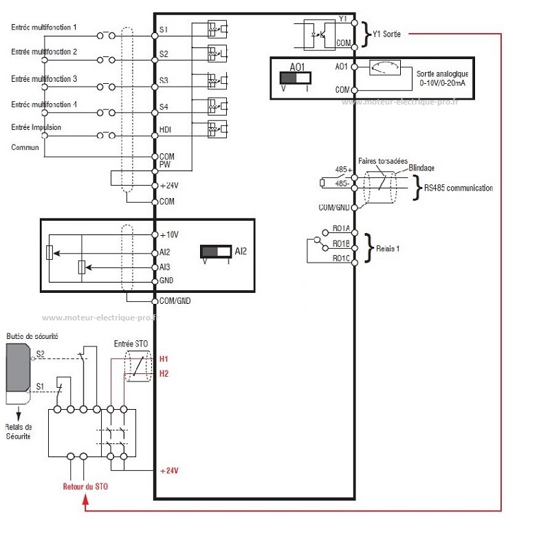 Variateur IMO SD1 circuit de commande câblage