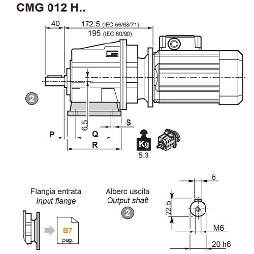 Motoréducteur coaxial Transtecno à pattes CMG012
