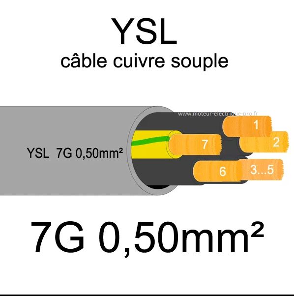 CABLE DE COMMANDE NON BLINDE YSL 7G 0.5mm2