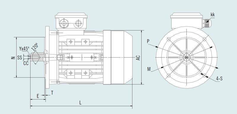 Moteur à bride B5 plan